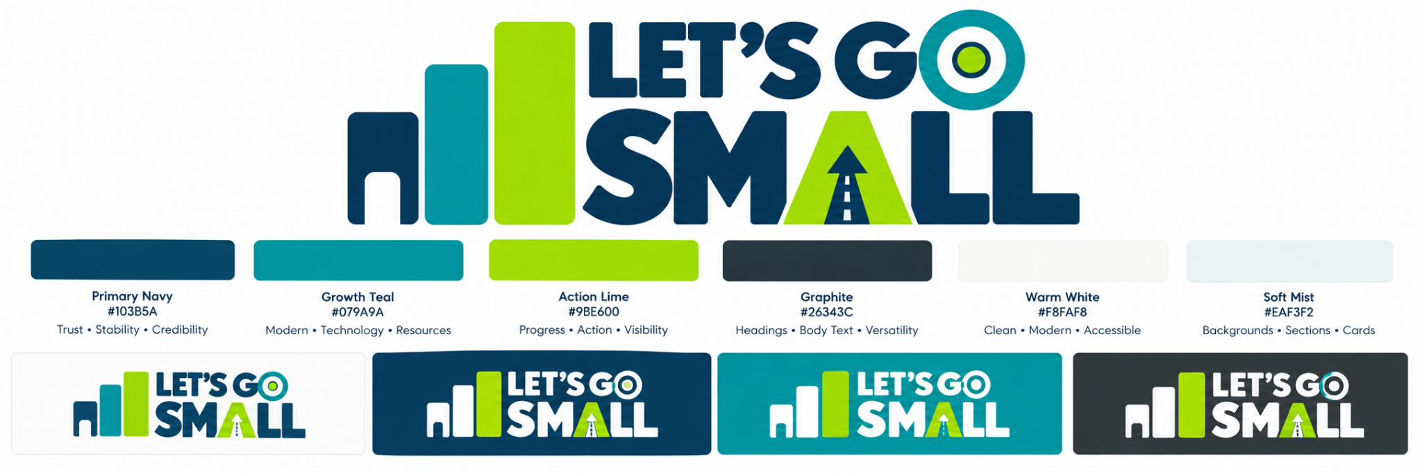 Let’s Go SMALL